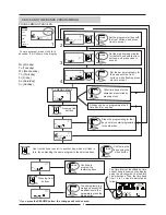 Preview for 9 page of Lennox Climatic 10 User Manual