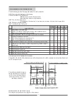 Preview for 12 page of Lennox Climatic 10 User Manual