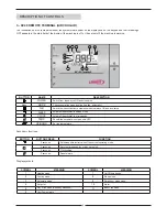 Предварительный просмотр 6 страницы Lennox CLIMATIC 40 User Manual