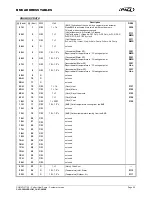 Preview for 30 page of Lennox CLIMATIC 50 User Manual