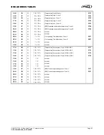 Preview for 31 page of Lennox CLIMATIC 50 User Manual