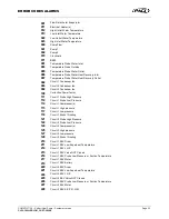 Preview for 35 page of Lennox CLIMATIC 50 User Manual