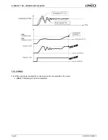 Preview for 28 page of Lennox CLIMATIC 60 User Manual