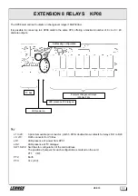 Preview for 87 page of Lennox CLIMATIC II User Manual