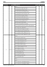 Preview for 65 page of Lennox CLIMATIC series User Manual