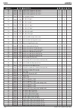 Preview for 68 page of Lennox CLIMATIC series User Manual