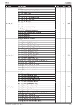 Preview for 71 page of Lennox CLIMATIC series User Manual