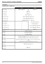 Preview for 78 page of Lennox CLIMATIC series User Manual