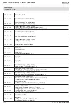 Preview for 80 page of Lennox CLIMATIC series User Manual