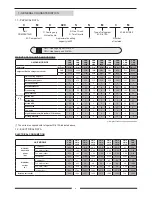 Предварительный просмотр 5 страницы Lennox CMC 020S Installation, Operating And Maintenance Manual