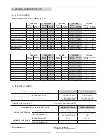 Предварительный просмотр 6 страницы Lennox CMC 020S Installation, Operating And Maintenance Manual