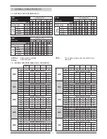 Предварительный просмотр 7 страницы Lennox CMC 020S Installation, Operating And Maintenance Manual