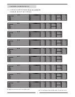 Предварительный просмотр 11 страницы Lennox CMC 020S Installation, Operating And Maintenance Manual