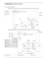 Предварительный просмотр 25 страницы Lennox CMC 020S Installation, Operating And Maintenance Manual