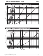 Preview for 17 page of Lennox COMFAIR HH 10 Application Manual