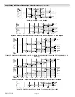 Preview for 18 page of Lennox ComfortSense 7000 series Programming And Application Manual