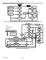 Preview for 22 page of Lennox ComfortSense 7000 series Programming And Application Manual