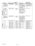 Preview for 26 page of Lennox ComfortSense 7000 series Programming And Application Manual