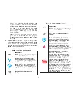 Preview for 4 page of Lennox ComfortSense 7500 Series User Manual