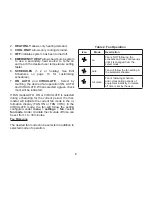 Preview for 6 page of Lennox ComfortSense 7500 Series User Manual