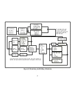 Preview for 9 page of Lennox ComfortSense 7500 Series User Manual