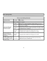 Preview for 10 page of Lennox ComfortSense 7500 Series User Manual