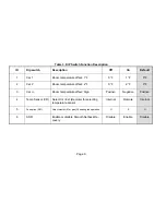 Preview for 6 page of Lennox ComfortSense C0STAT05FF1L Installation Instruction