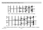 Preview for 26 page of Lennox ComfortSense L7742U Programming And Application Manual