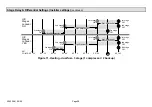 Preview for 28 page of Lennox ComfortSense L7742U Programming And Application Manual