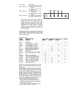 Предварительный просмотр 15 страницы Lennox Compact Pro Installation Operating & Maintenance Manual