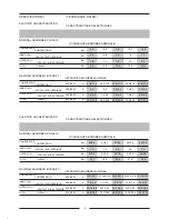 Preview for 8 page of Lennox COMPACTAIR BLV Seies Application Manual