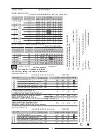 Preview for 16 page of Lennox COMPACTAIR BLV Seies Application Manual