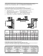 Preview for 26 page of Lennox COMPACTAIR BLV Seies Application Manual