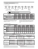 Предварительный просмотр 5 страницы Lennox COMPACTAIR CDC Installation, Operating And Maintenance