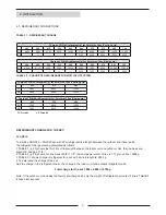 Предварительный просмотр 22 страницы Lennox COMPACTAIR CDC Installation, Operating And Maintenance