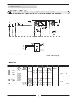 Предварительный просмотр 23 страницы Lennox COMPACTAIR CDC Installation, Operating And Maintenance