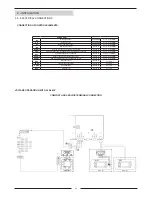 Предварительный просмотр 24 страницы Lennox COMPACTAIR CDC Installation, Operating And Maintenance