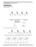 Предварительный просмотр 25 страницы Lennox COMPACTAIR CDC Installation, Operating And Maintenance