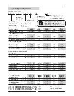 Предварительный просмотр 6 страницы Lennox Compactair LVCK 22E Installation, Operation & Maintenance Manual