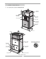 Предварительный просмотр 13 страницы Lennox Compactair LVCK 22E Installation, Operation & Maintenance Manual