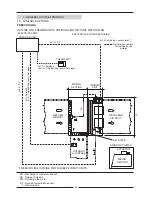 Предварительный просмотр 29 страницы Lennox Compactair LVCK 22E Installation, Operation & Maintenance Manual