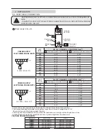 Предварительный просмотр 41 страницы Lennox Compactair LVCK 22E Installation, Operation & Maintenance Manual