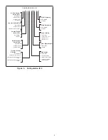 Preview for 9 page of Lennox Core Unit Controller Setup Manual