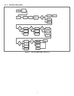 Preview for 11 page of Lennox Core Unit Controller Setup Manual