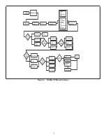 Preview for 12 page of Lennox Core Unit Controller Setup Manual