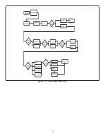 Preview for 13 page of Lennox Core Unit Controller Setup Manual