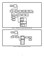 Preview for 15 page of Lennox Core Unit Controller Setup Manual