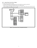 Preview for 21 page of Lennox Core Unit Controller Setup Manual