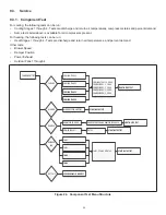 Preview for 22 page of Lennox Core Unit Controller Setup Manual