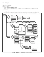 Preview for 26 page of Lennox Core Unit Controller Setup Manual